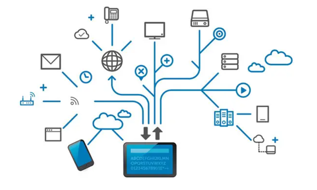信息系統(tǒng)集成服務(wù)管理核心要點(diǎn)