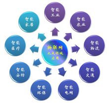 武漢信息傳播職業(yè)技術(shù)學(xué)院招生專業(yè) 信息系統(tǒng)集成服務(wù)