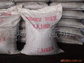 二氧化錳（玻璃用化工錳粉）的市場行情與主要生產廠家分析